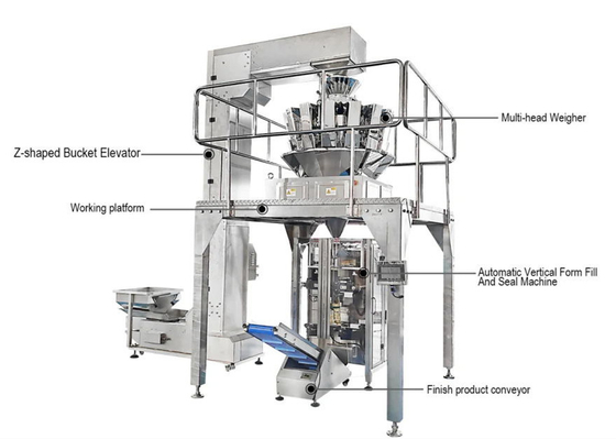 Arkusz folii Pionowa automatyczna maszyna do pakowania granulatu CPP Film Weighing Elevator